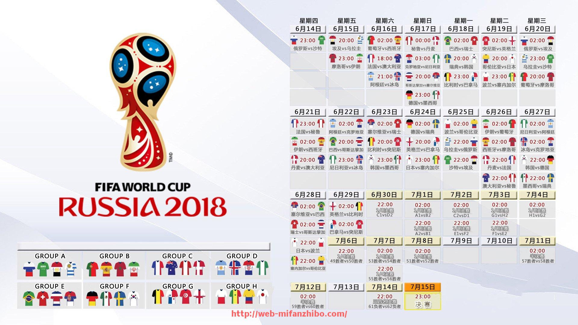 秘饭直播-小组赛战况揭晓！2025世俱杯小组对阵表与晋级概率预测